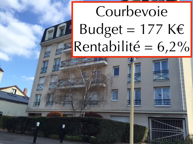 Courbevoie rentabilité